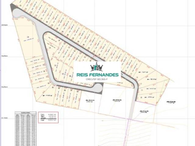 Venda em Aterrado - Lorena